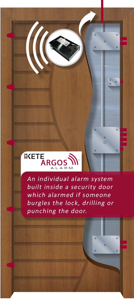 Θωρακισμένη πόρτα Argos Alarm